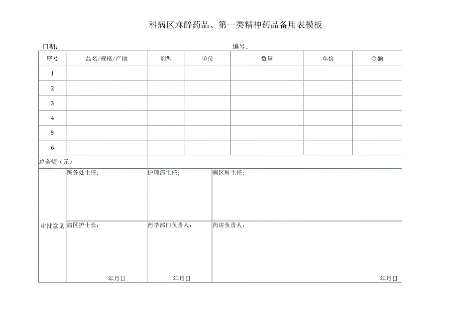 ____科病区麻醉药品、第一类精神药品备用表模板.docx_第1页