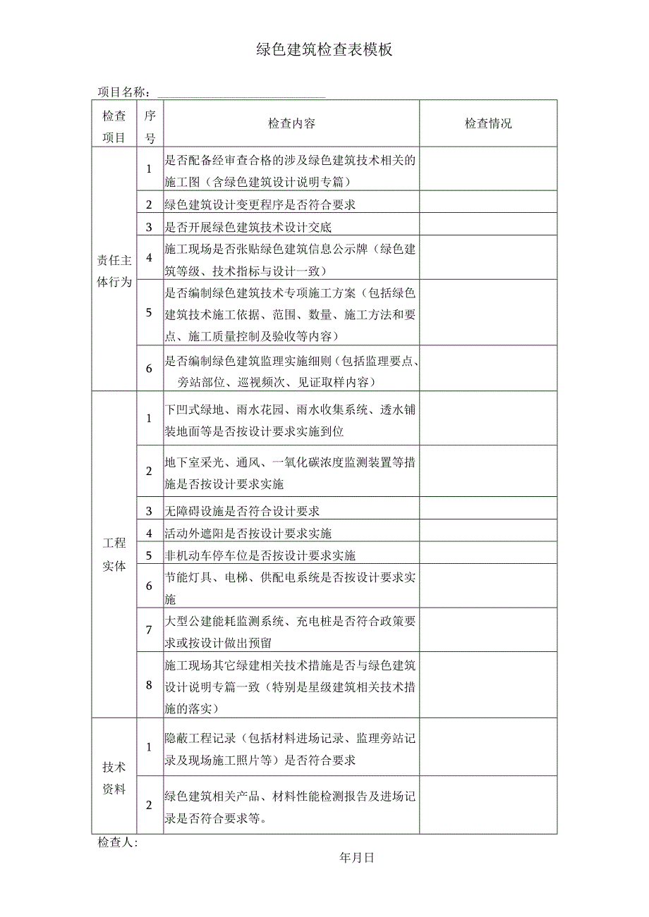 绿色建筑检查表模板.docx_第1页