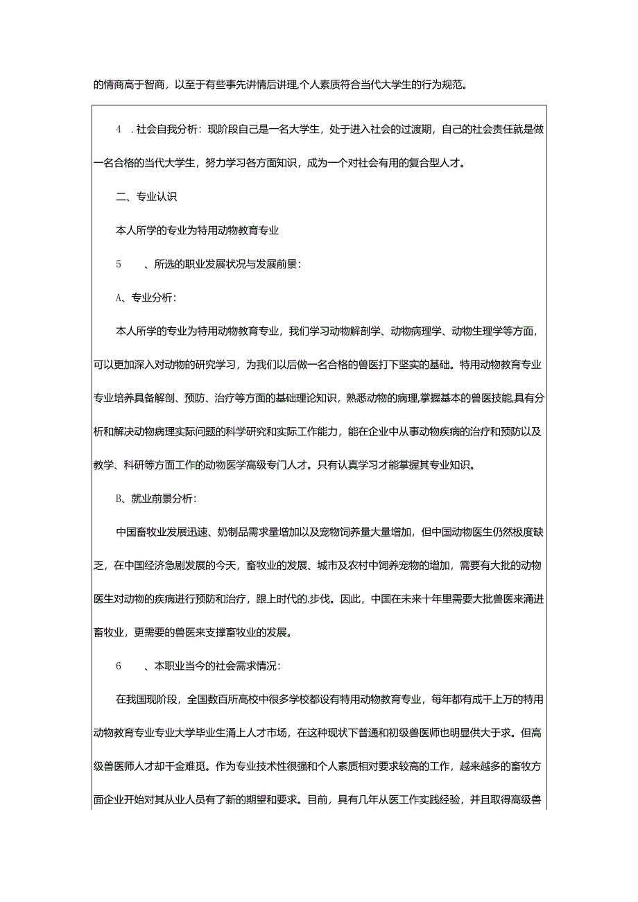 2024年动物医学规划书.docx_第2页