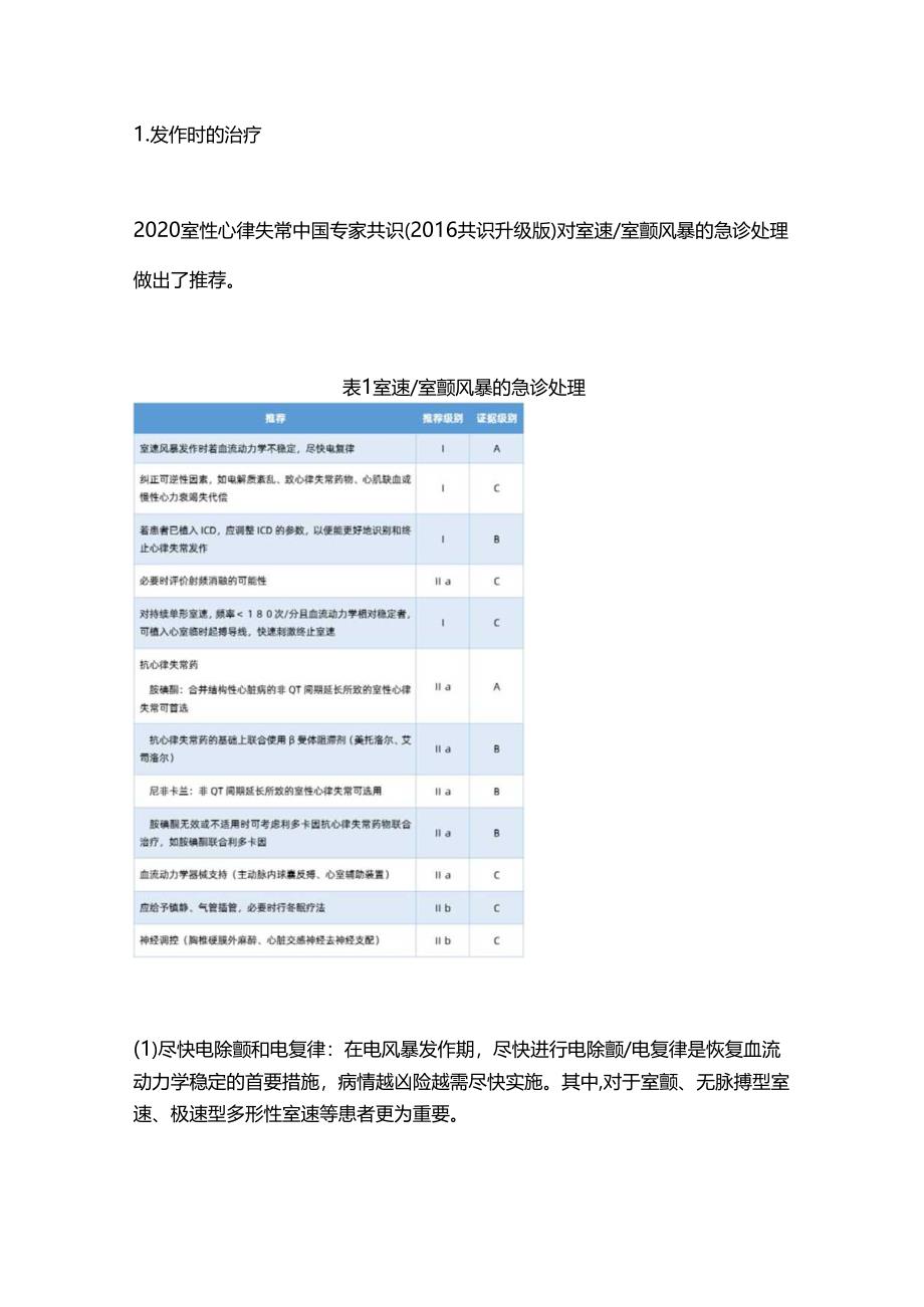 急性心梗电风暴紧急处置与药物应用2024.docx_第3页