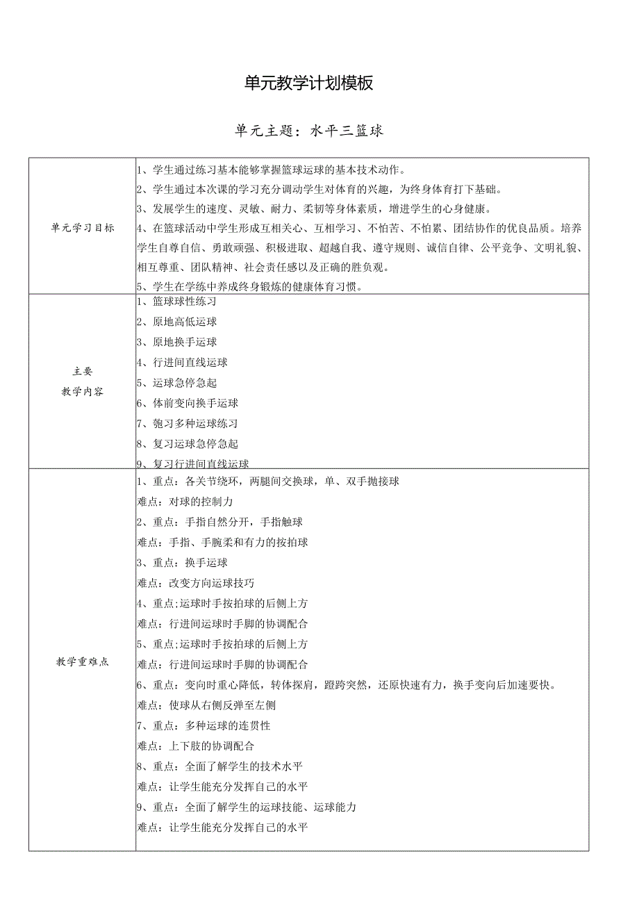 小学体育与健康5年级 篮球 大单元教学设计18课时教案.docx_第1页