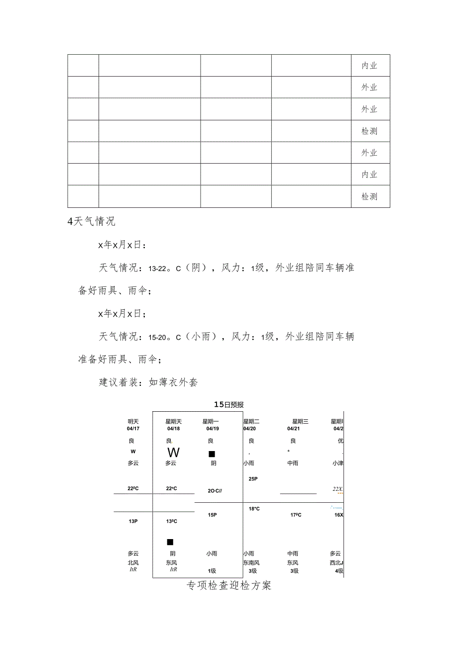 公司迎检接待手册.docx_第3页