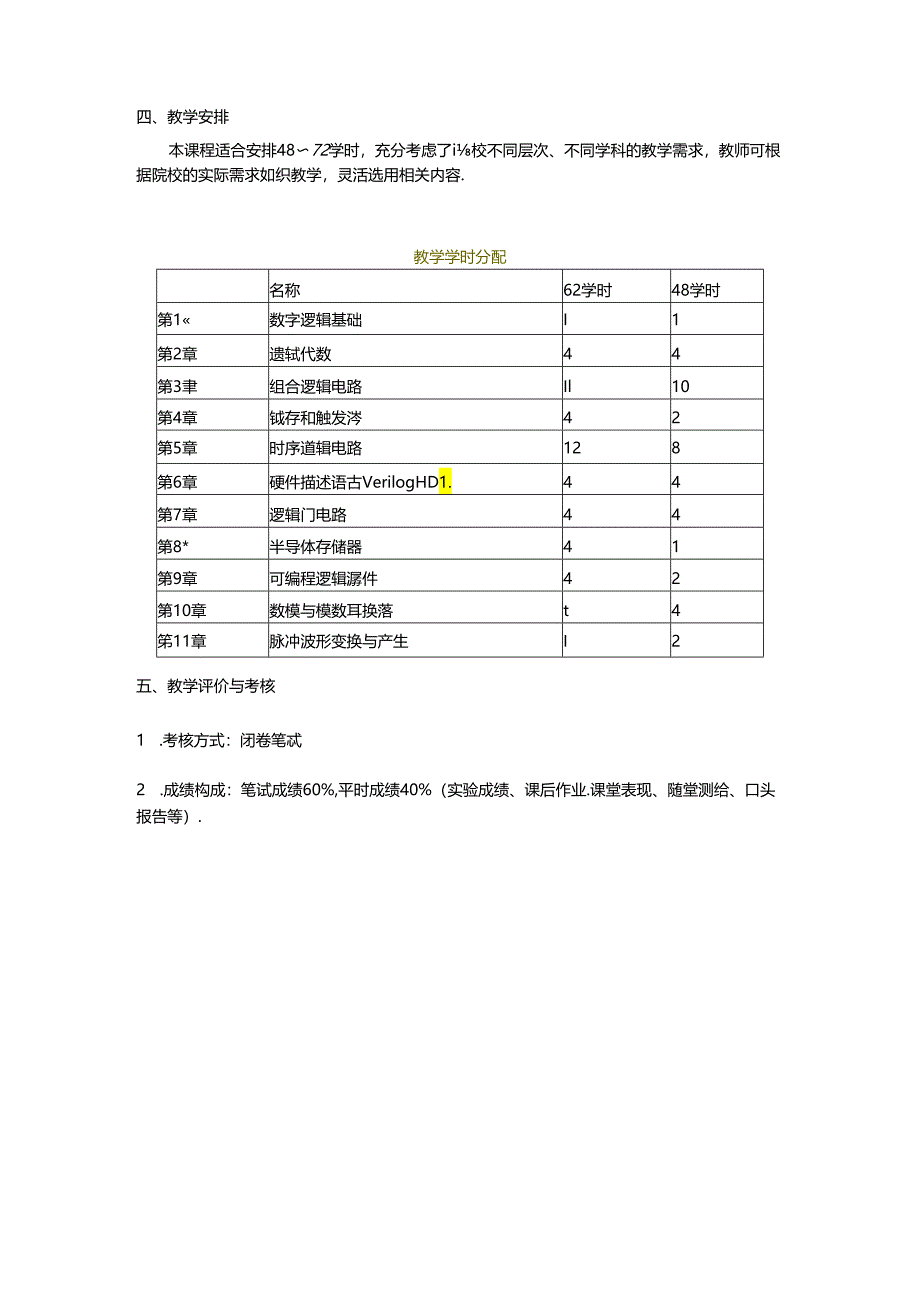 数字电子技术基础（微课版 支持AR交互） 教学大纲.docx_第3页