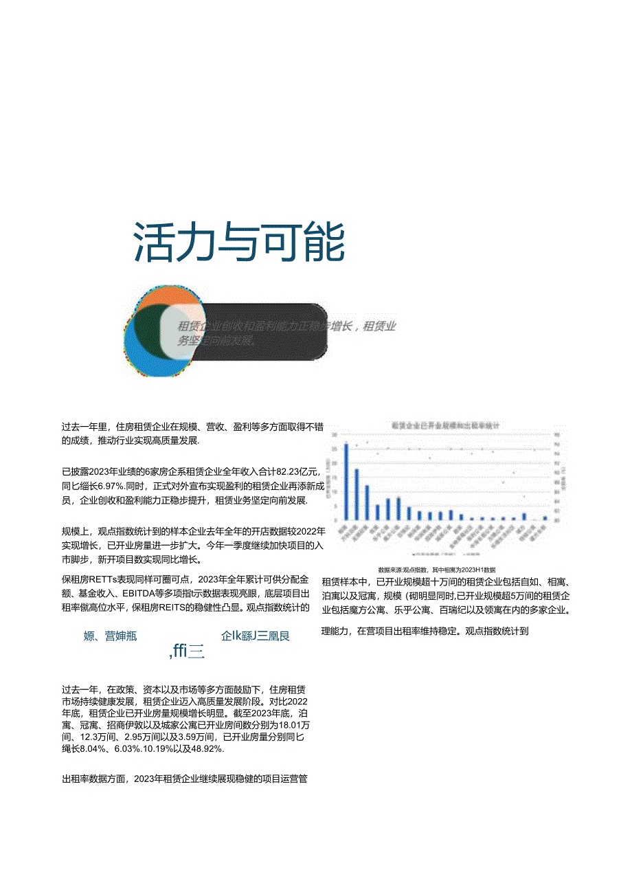 2024住房租赁卓越表现报告.docx_第2页