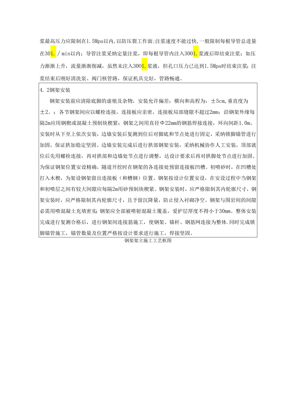 2号斜井初期支护技术交底3级讲解.docx_第3页