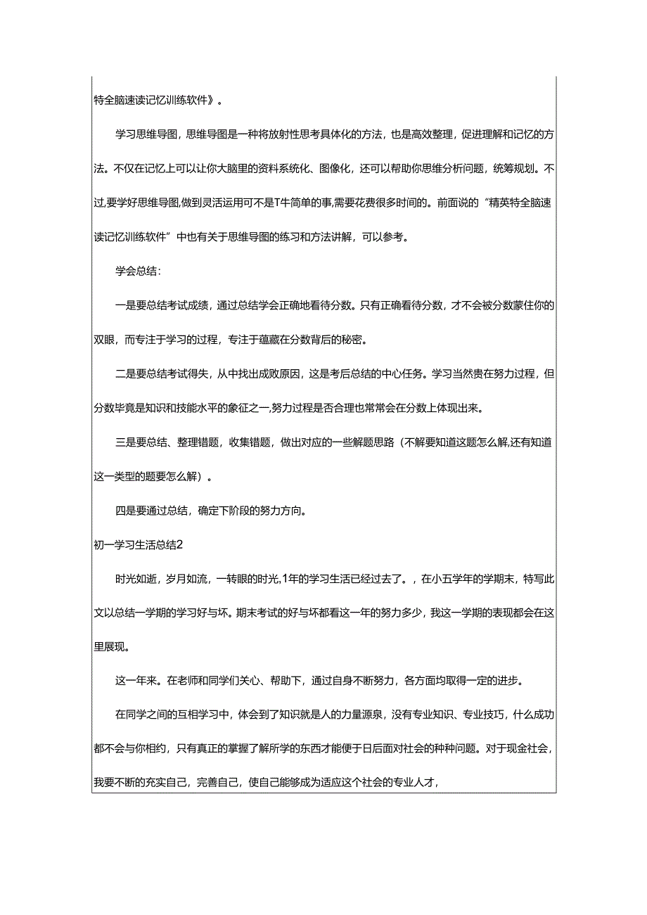 2024年初一学习生活总结.docx_第2页