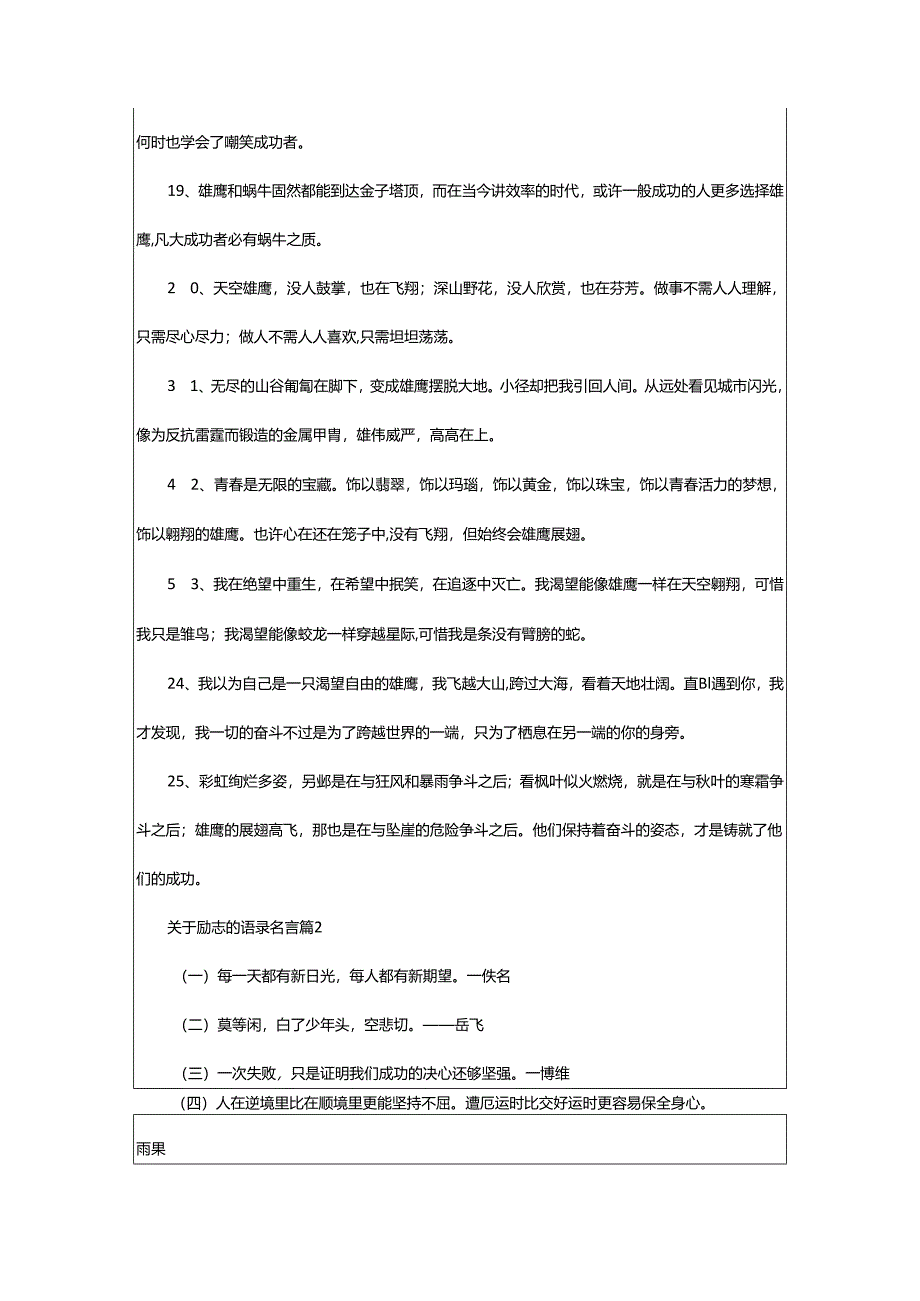 2024年励志的语录名言.docx_第2页