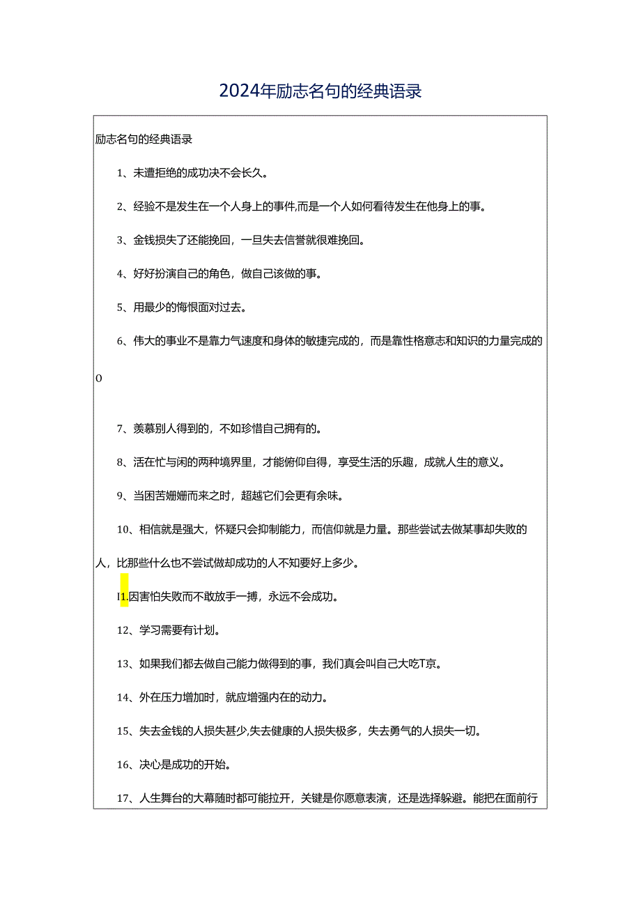 2024年励志名句的经典语录.docx_第1页