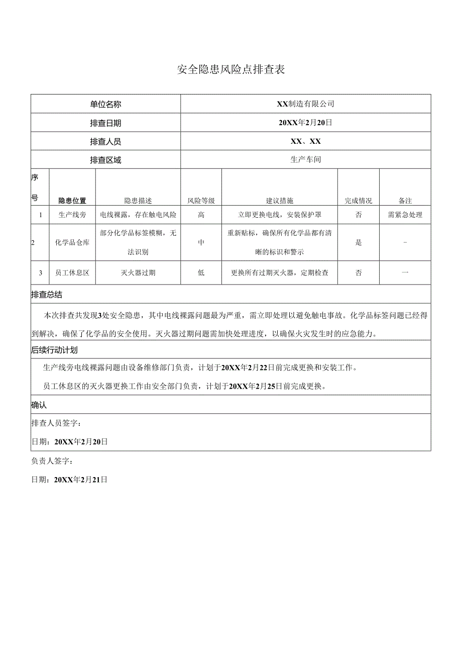 安全隐患风险点排查表.docx_第1页