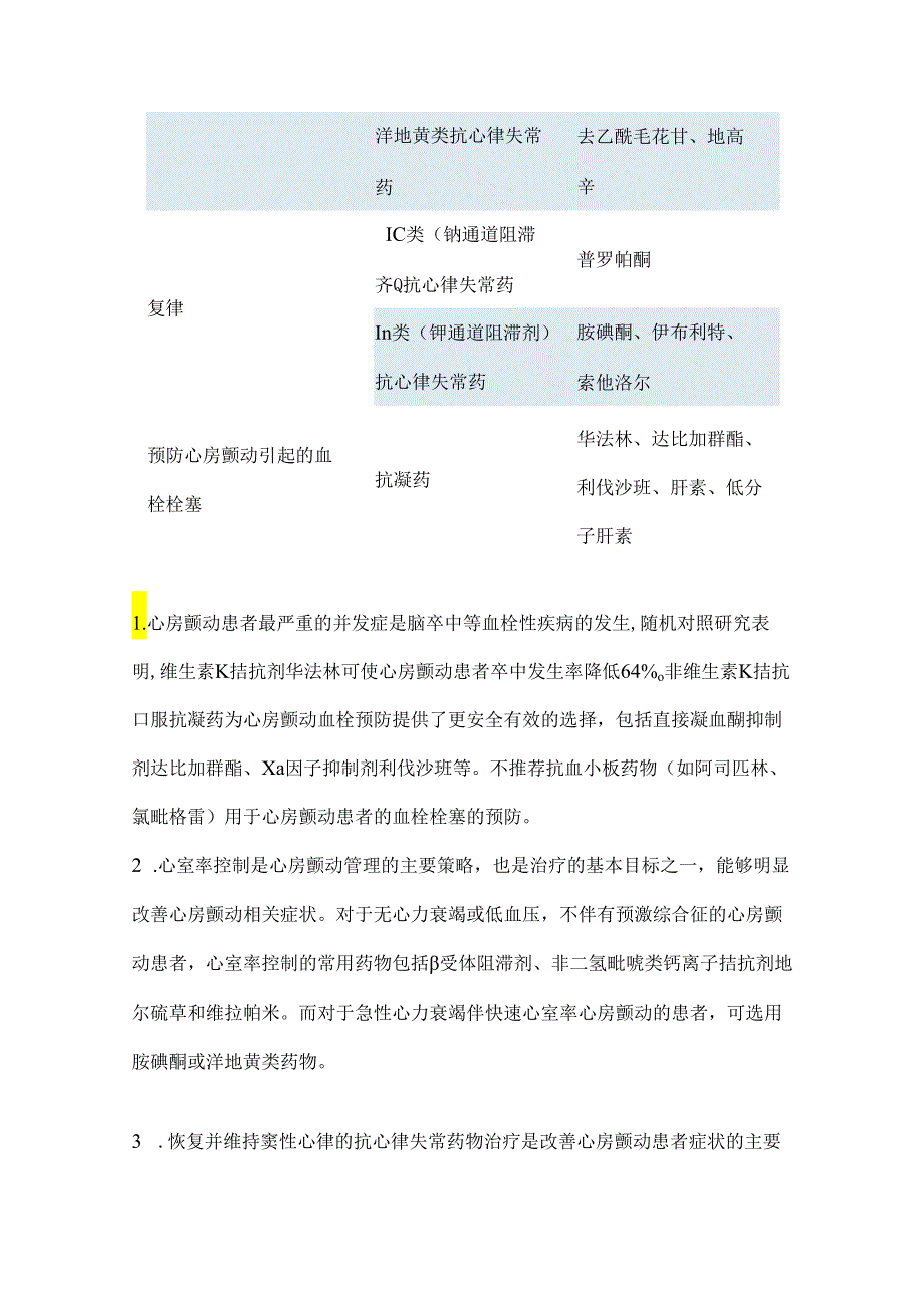 2023心房颤动基层合理用药指南（完整版）.docx_第2页