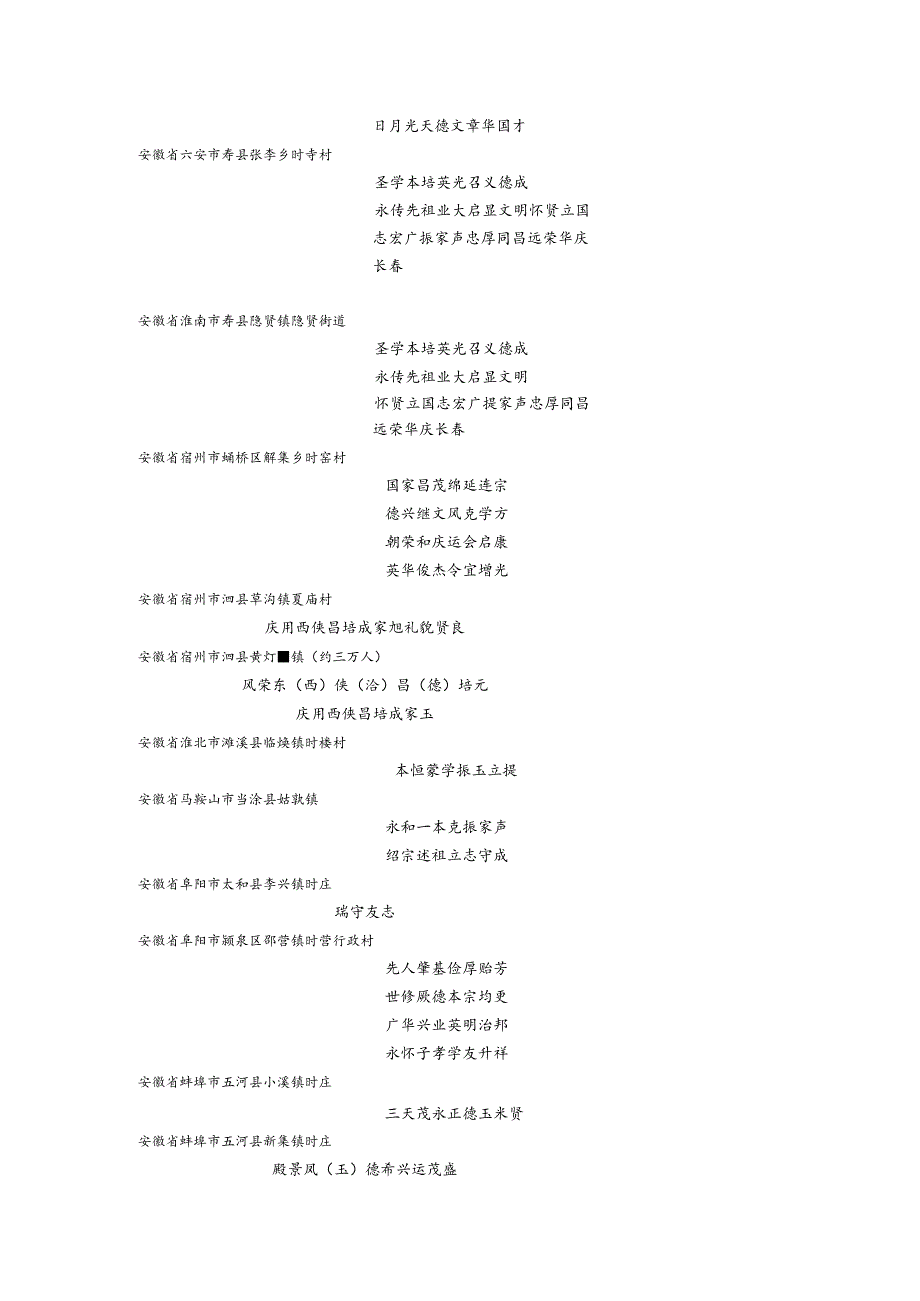 时氏宗亲字辈汇编.docx_第2页