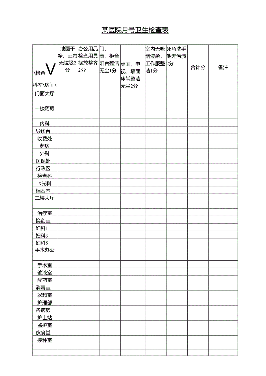 医院卫生检查表.docx_第2页