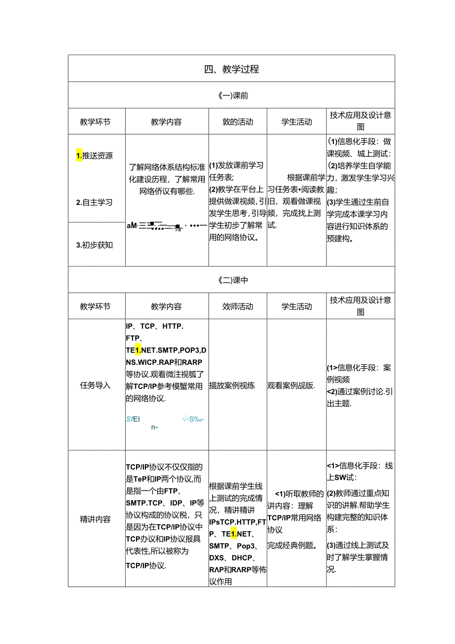 计算机网络技术基础教程 教案-教学设计 单元3.4 常用网络协议.docx_第1页