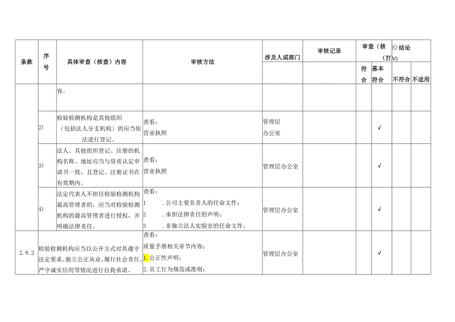 2023新版准则内审检查表.docx_第2页