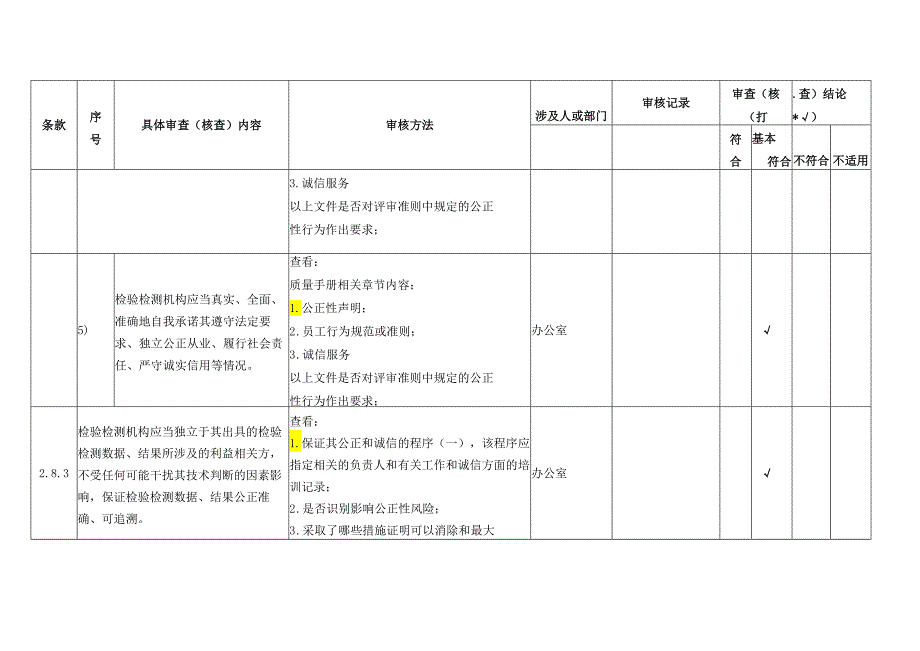 2023新版准则内审检查表.docx_第3页