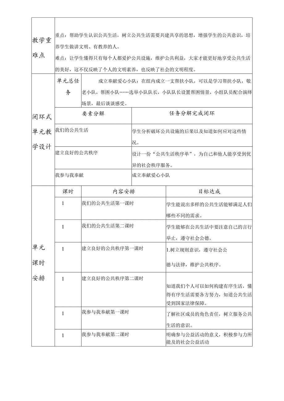 道德与法治五下第二单元单元备课公共生活靠大家.docx_第2页