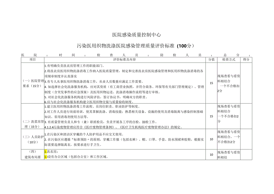 医院感染质量控制中心污染医用织物洗涤医院感染管理质量评价标准（100分）.docx_第1页