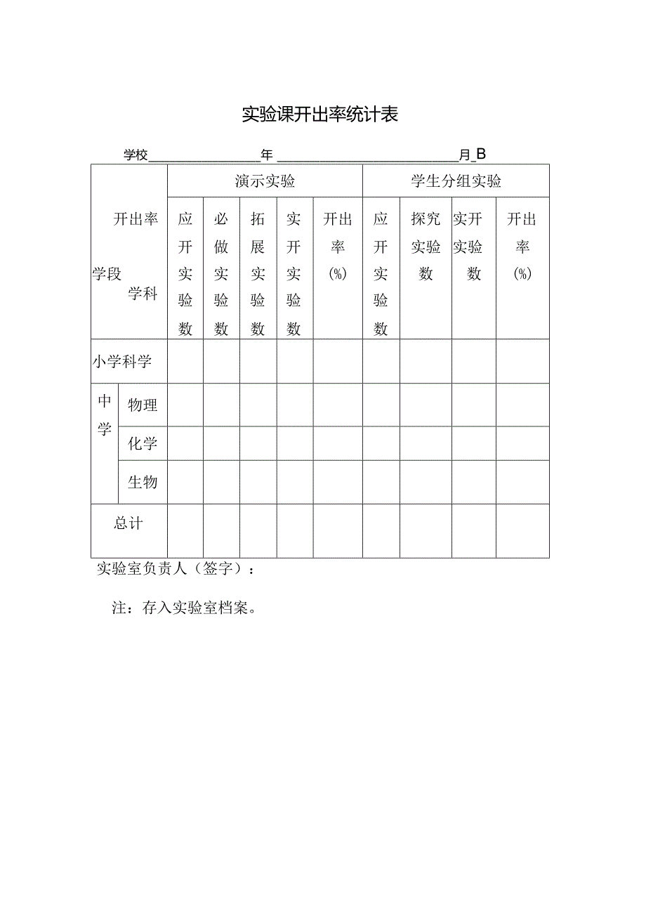 实验课开出率统计表.docx_第1页