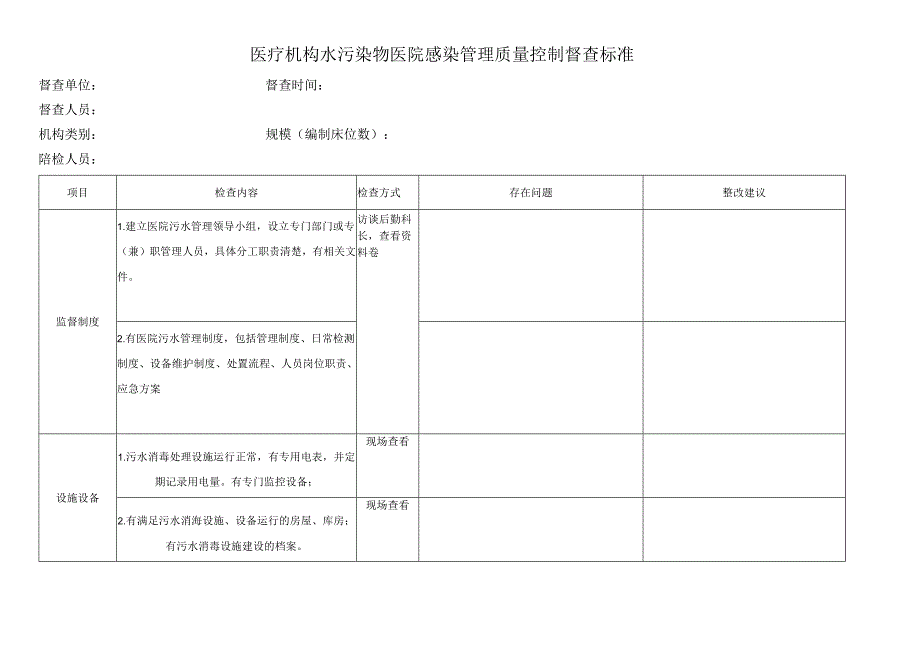 医疗机构水污染物医院感染管理质量控制督查标准.docx_第1页