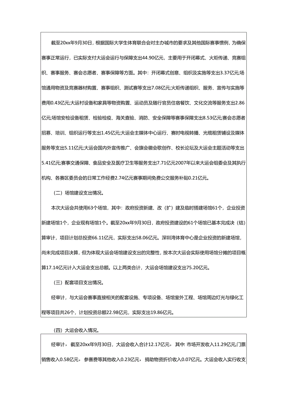 2024年内部财务审计报告范文.docx_第2页