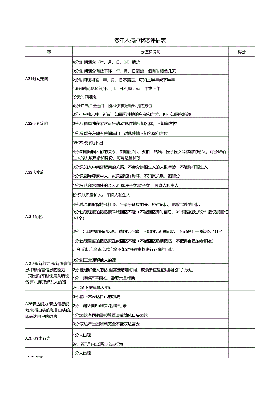 老年人精神状态评估表.docx_第1页