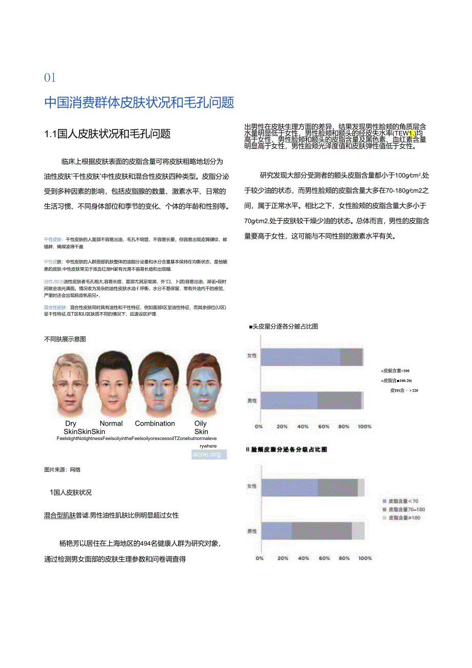 2024中国毛孔护理市场趋势洞察报告-RNW&青眼情报-2024-74页.docx_第3页