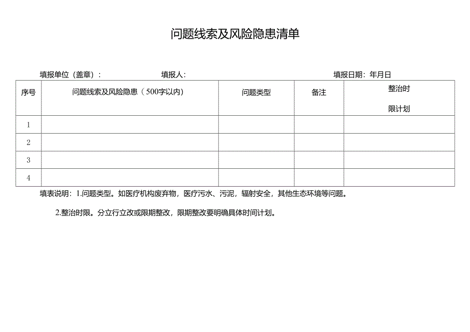 问题线索及风险隐患清单.docx_第1页