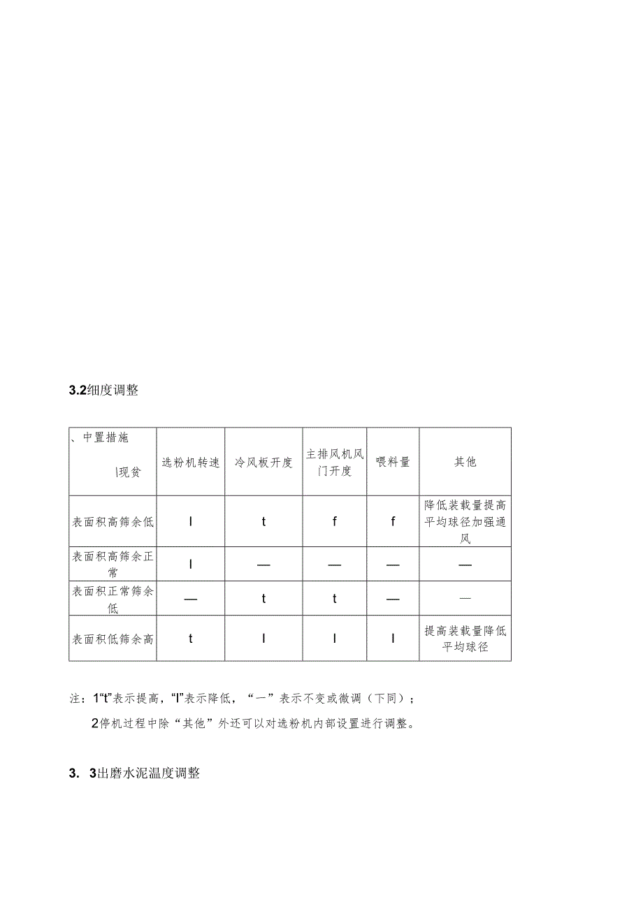 3813m水泥磨操作规程.docx_第3页