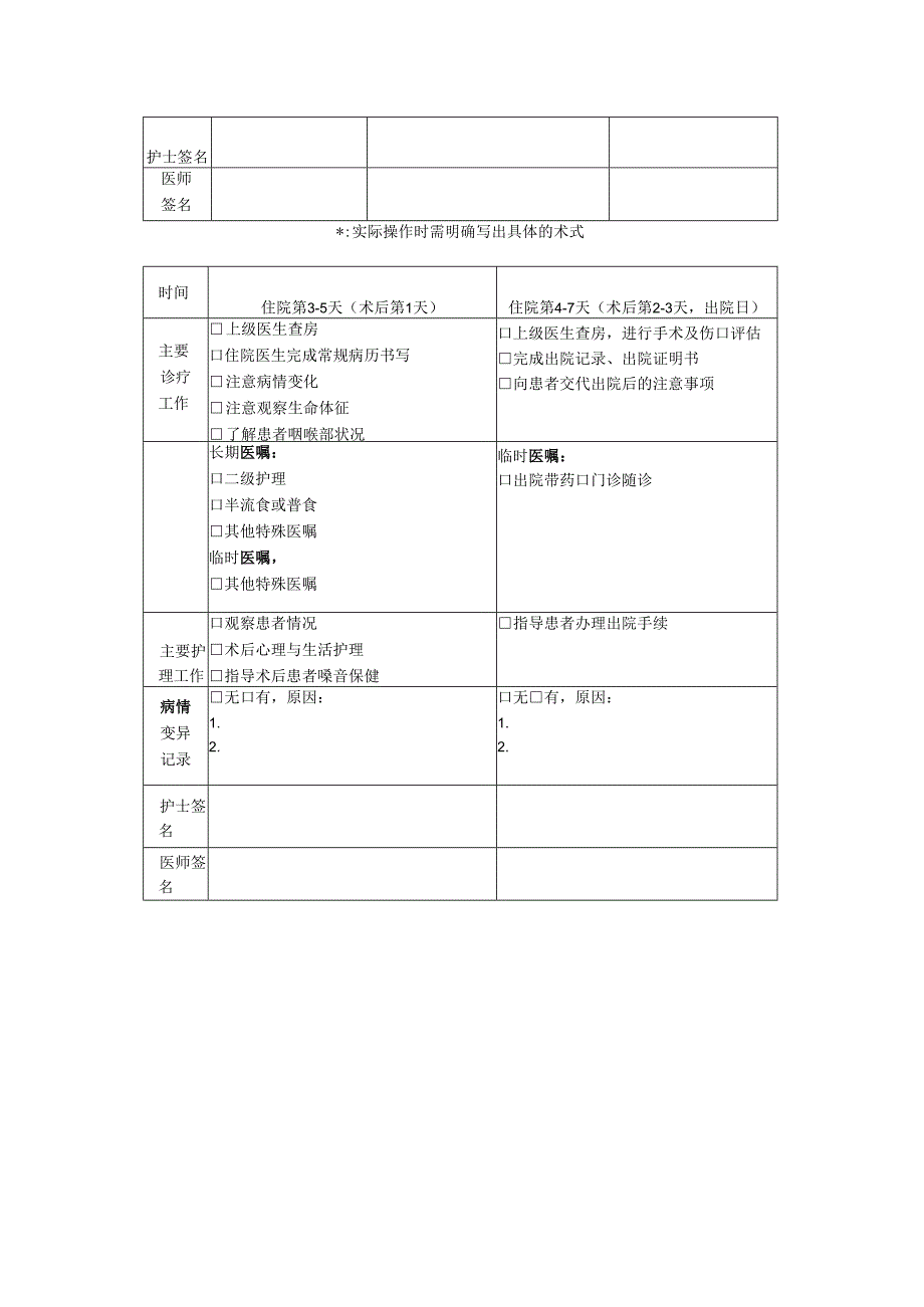 声带息肉临床路径表单.docx_第2页