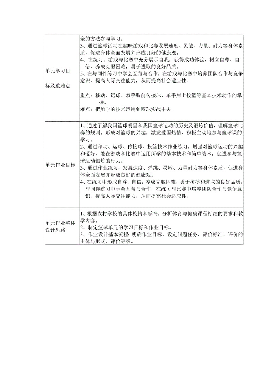 人教版初中体育与健康七年级上册《篮球》单元作业设计 (优质案例32页).docx_第2页