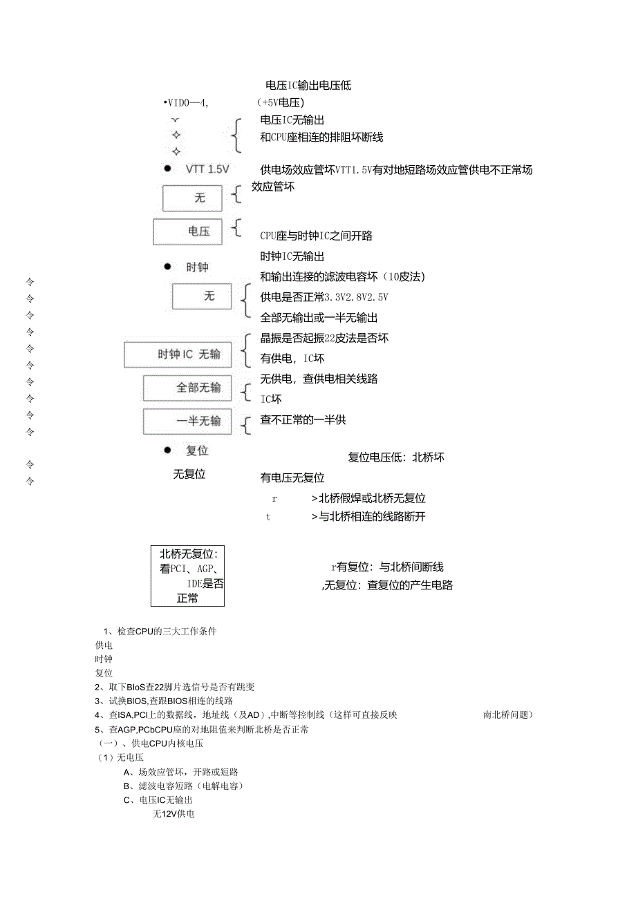 电脑硬件维修 培训资料.docx_第2页