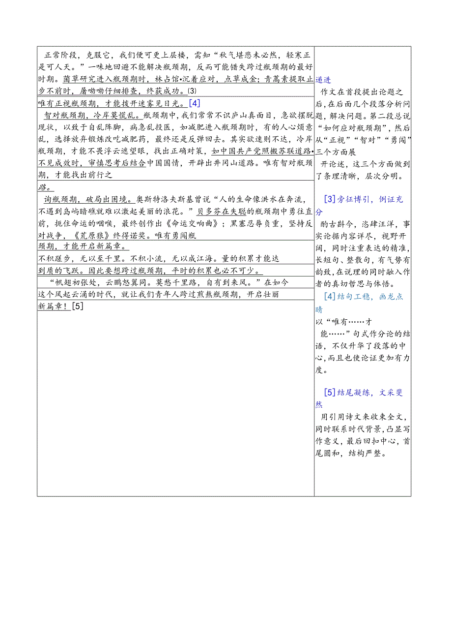 最新作文：“瓶颈期”话题.docx_第2页