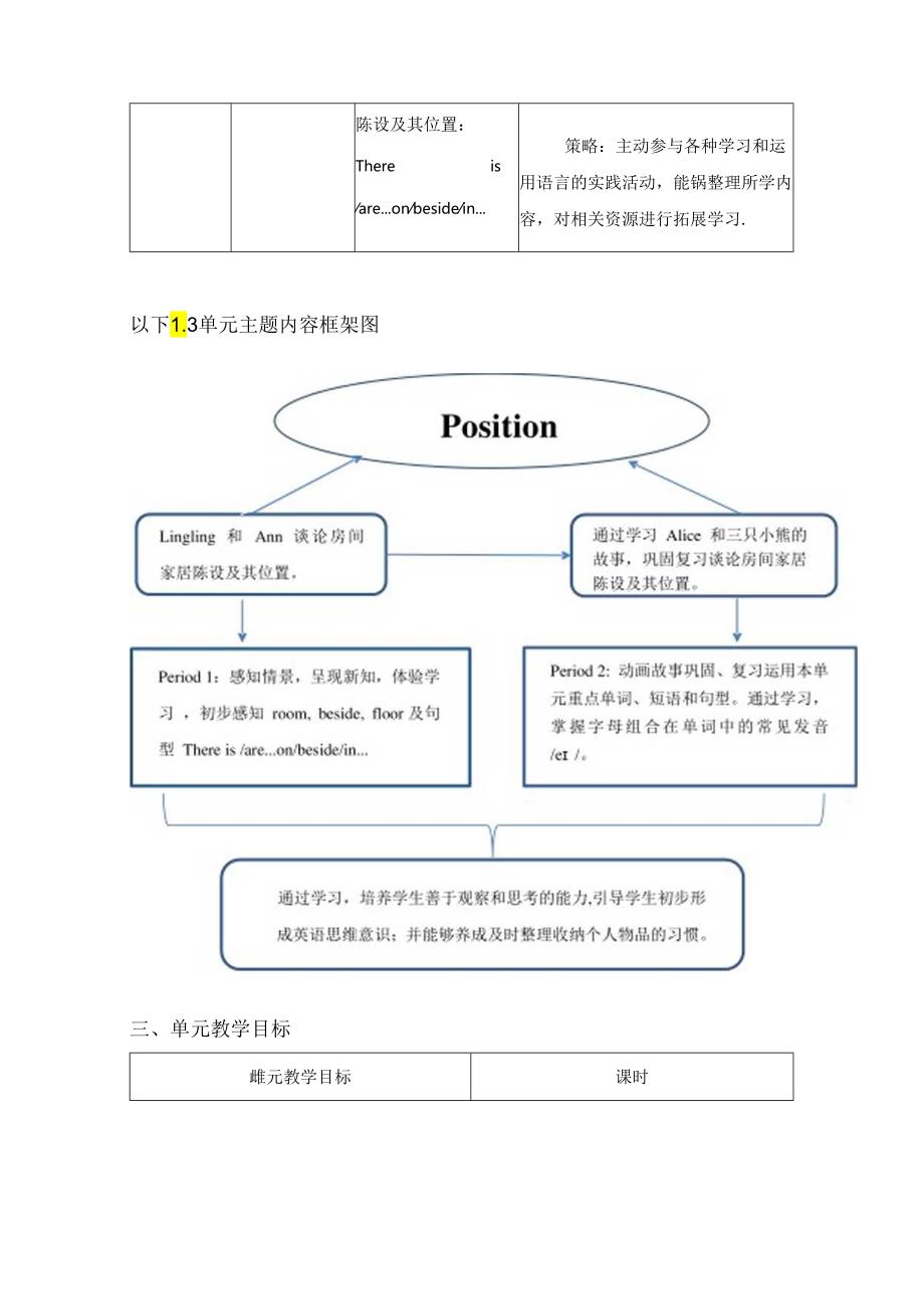 接力版五下 Lesson 3 单元整体教学设计.docx_第3页