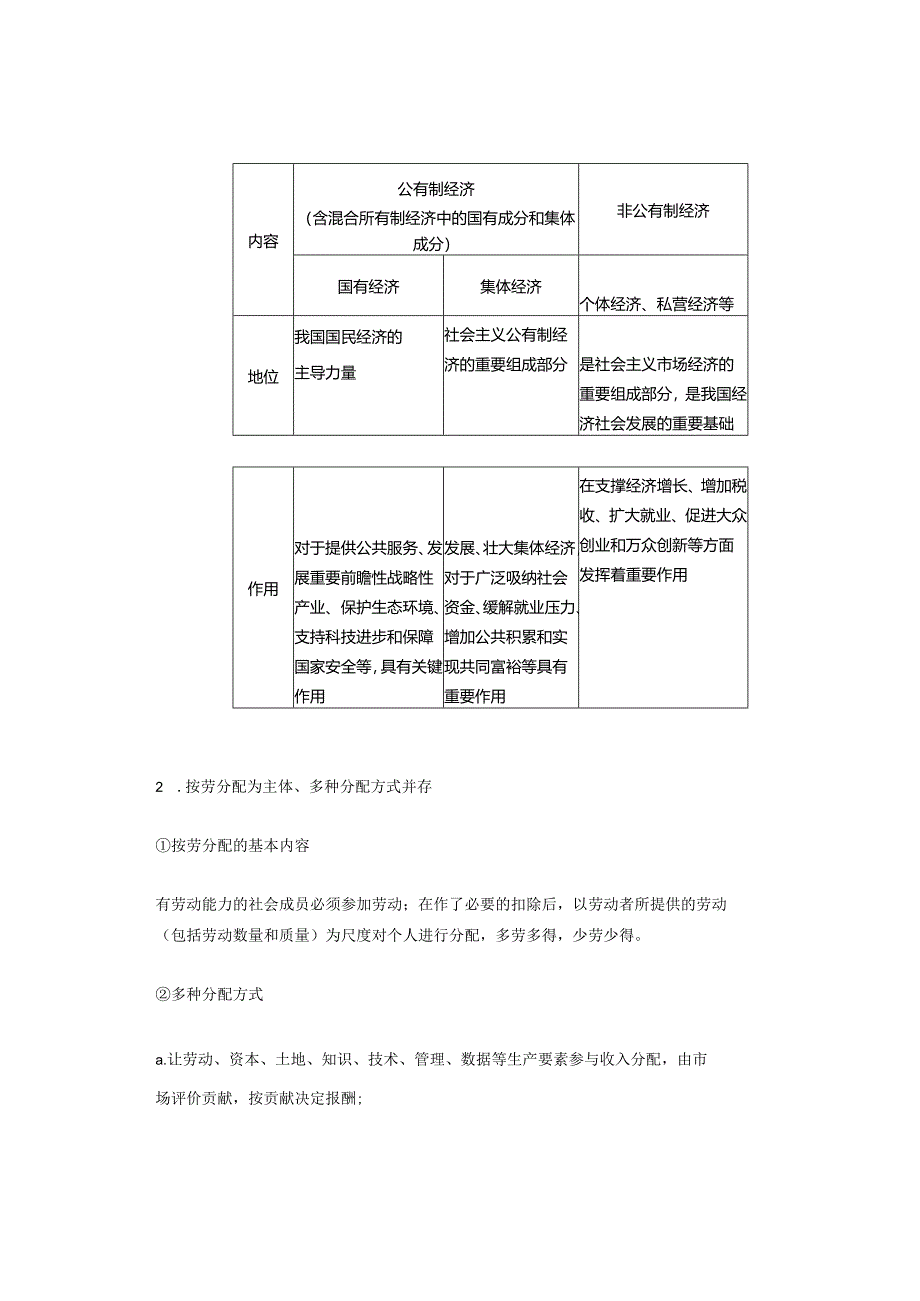 24年初中道法考试必背｜国情篇第一块.docx_第2页