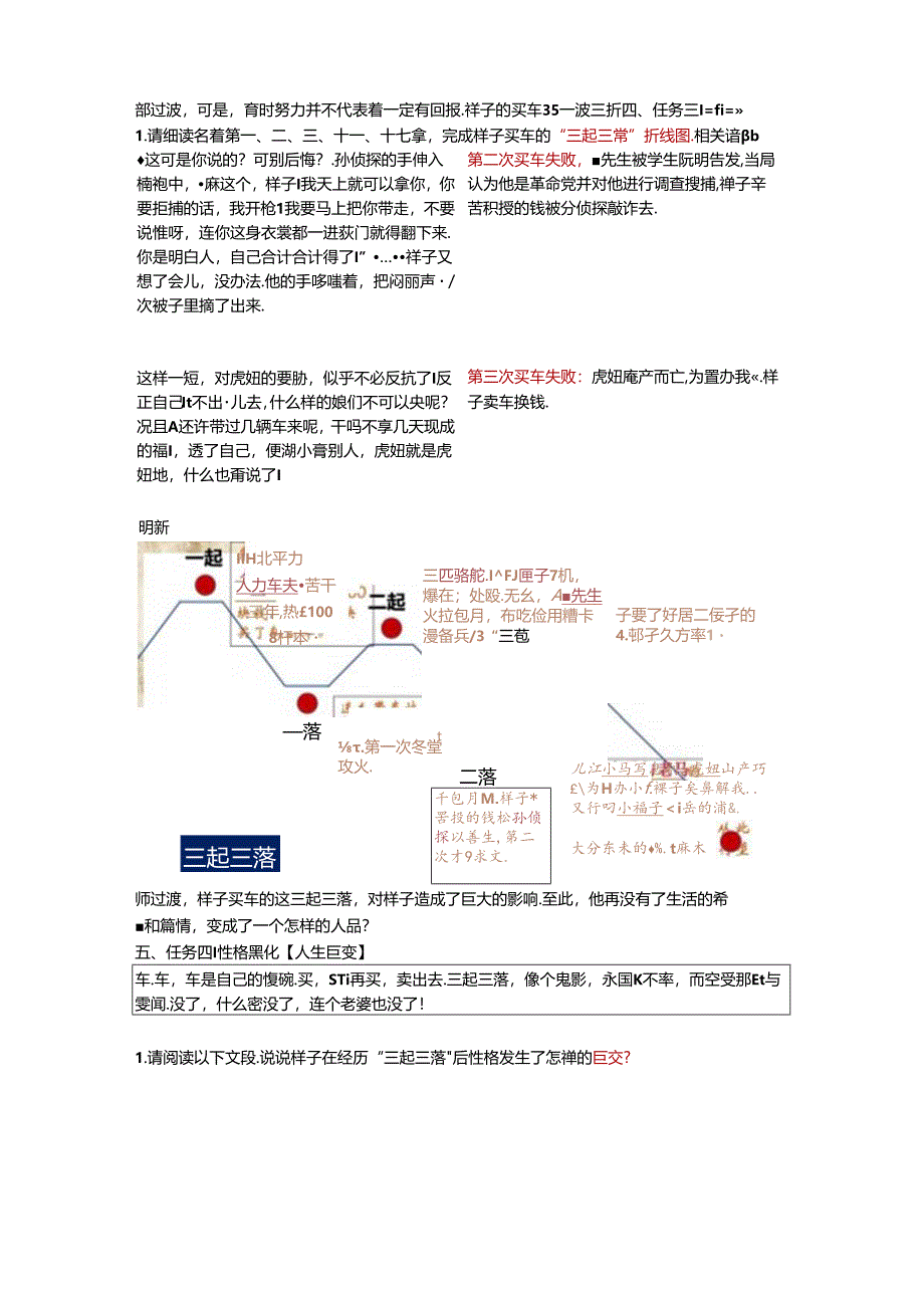 著导读《骆驼祥子》教学设计——祥子悲剧命运探究.docx_第3页