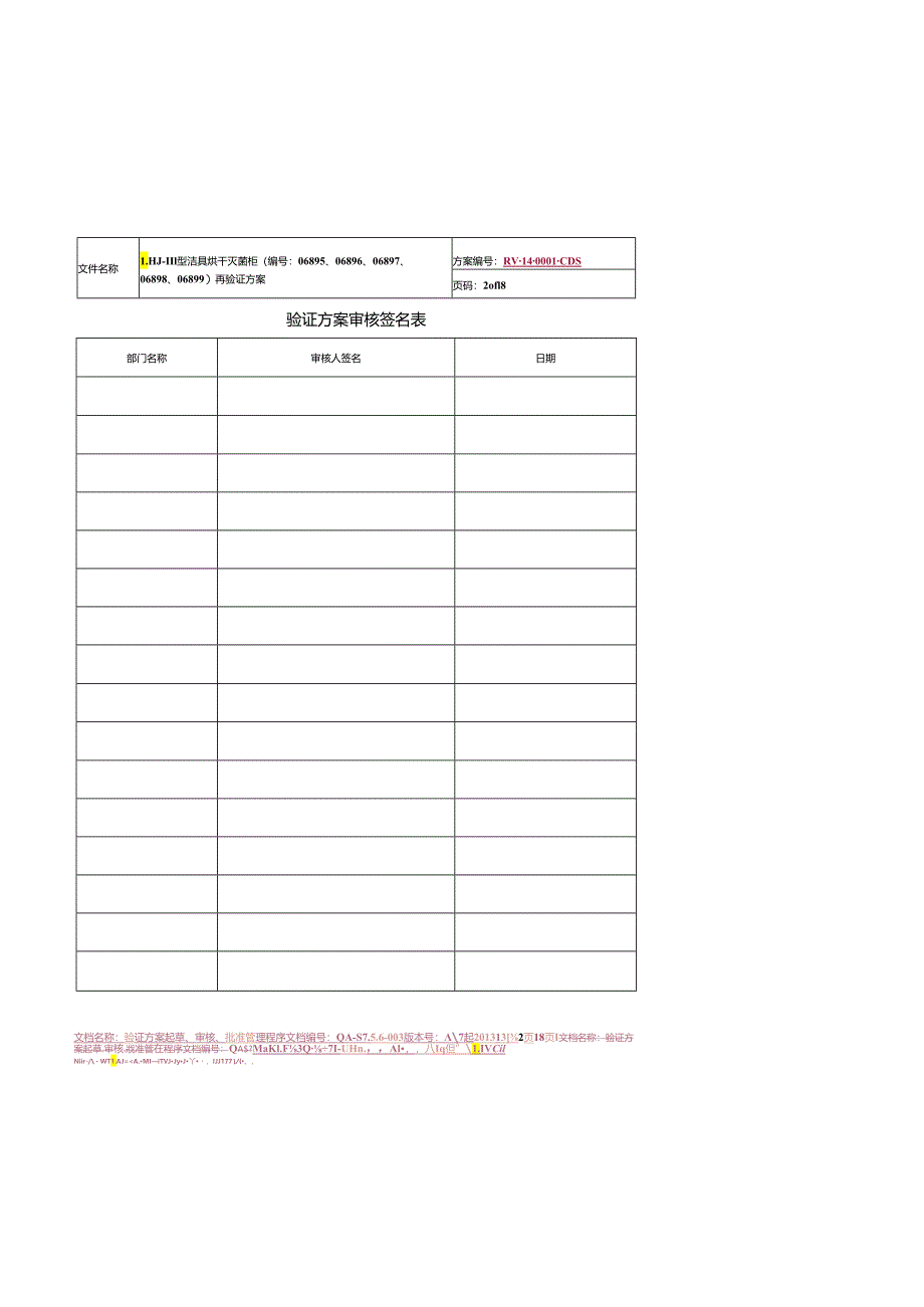 RV-14-0001-CDS LHJ-III型洁具烘干灭菌柜(编号：06895、06896、06897、06898、06899)再验证方案（7.3项回顾和10.2项前提条件的人员增加SOP文.docx_第2页