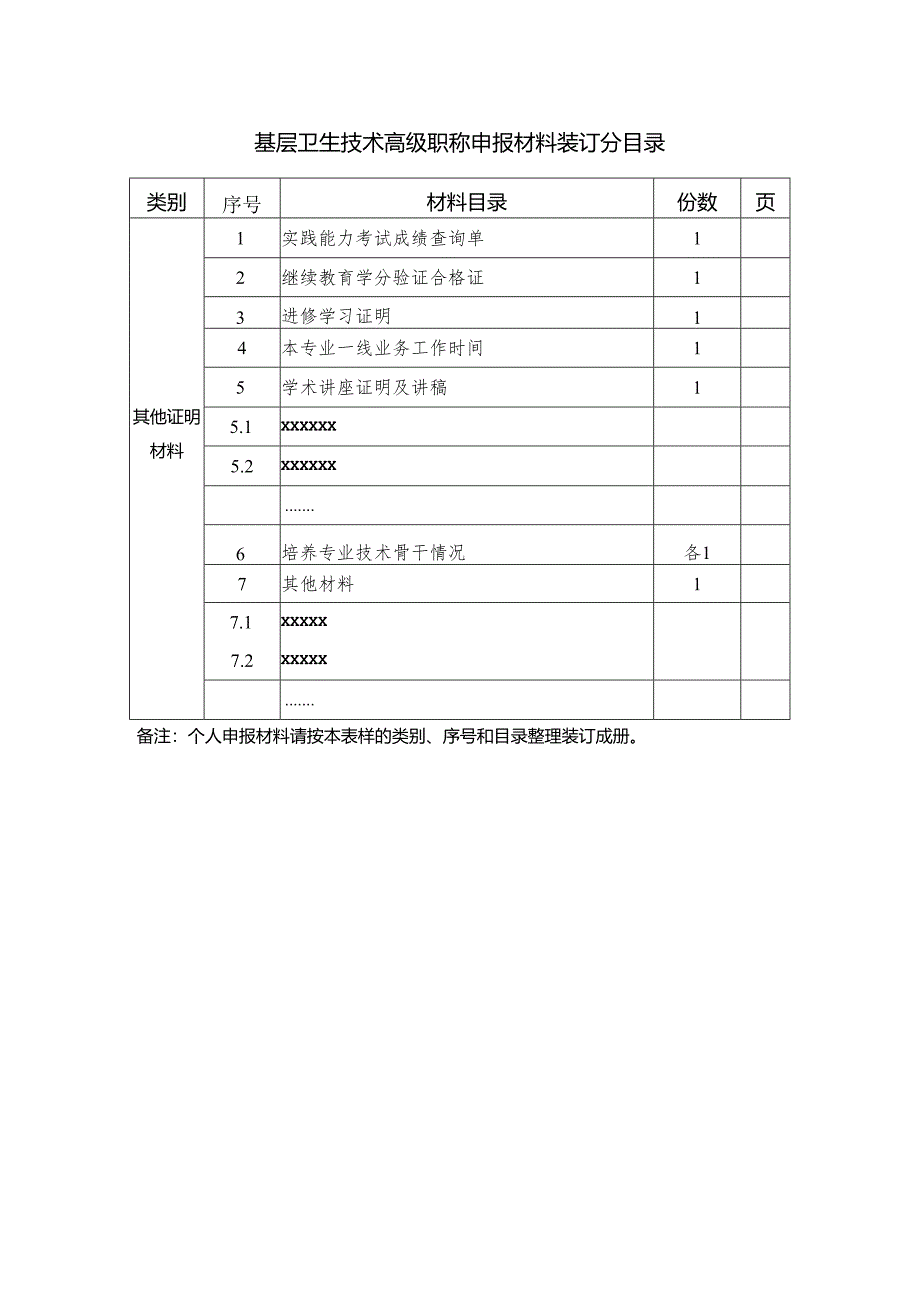 材料装订目录（其他证明材料部分）.docx_第1页