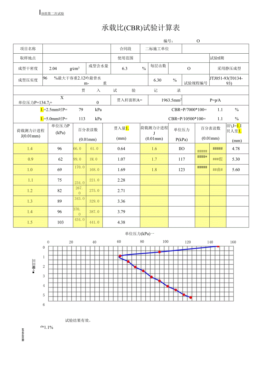 承载比(CBR)试验计算表格.docx_第1页