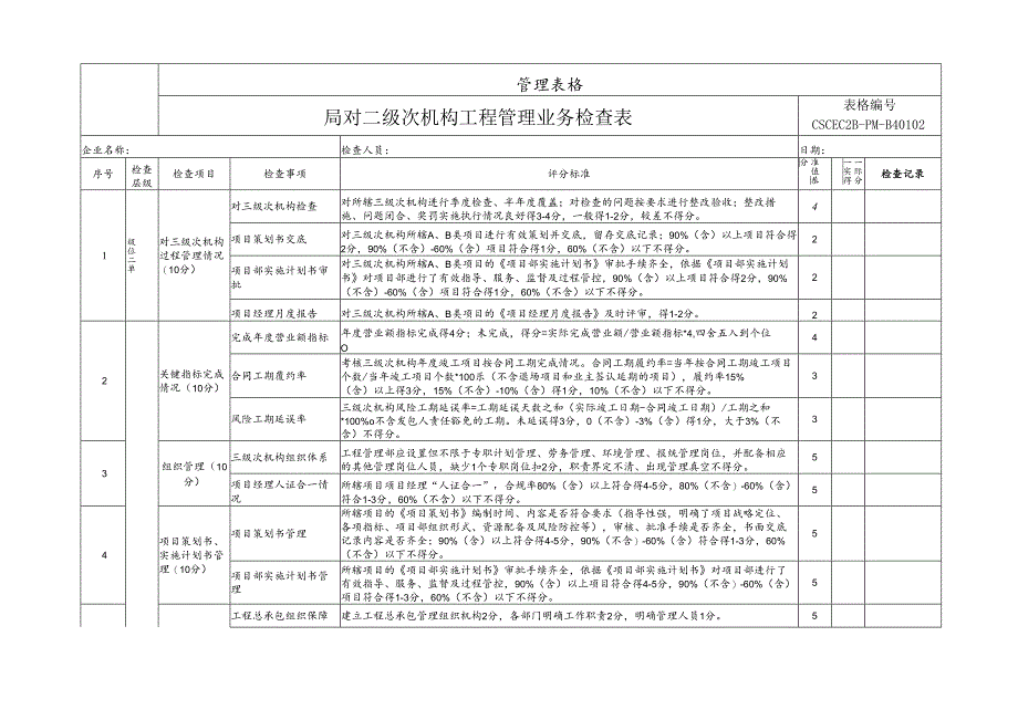 工程管理业务检查表.docx_第3页