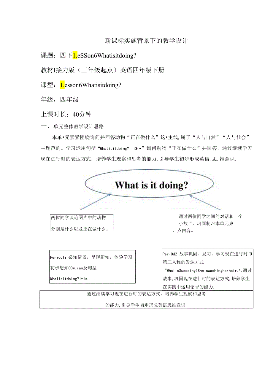 接力版四下 Lesson 6 What is it doing？Period 1单元教学设计.docx_第1页