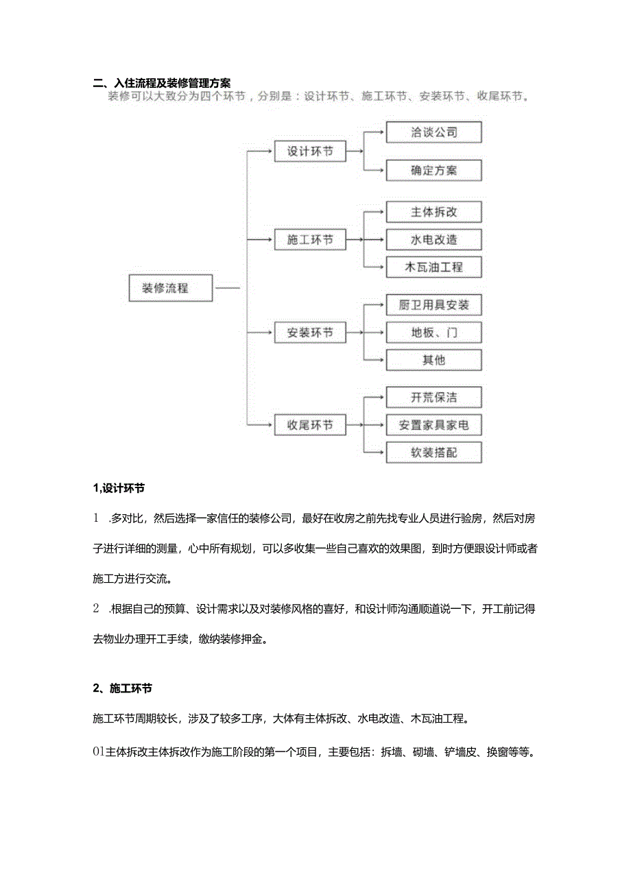 入住流程及装修管理措施方案.docx_第2页