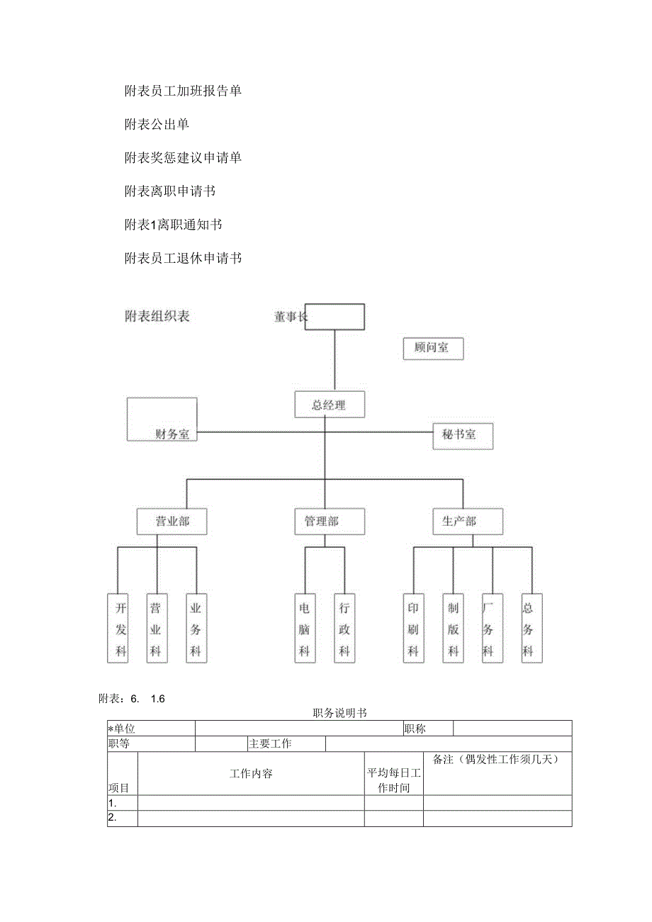 4人事作业程序与管理规章附表.docx_第2页