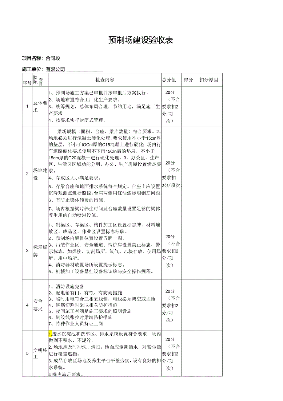 临建房屋消防验收表.docx_第2页