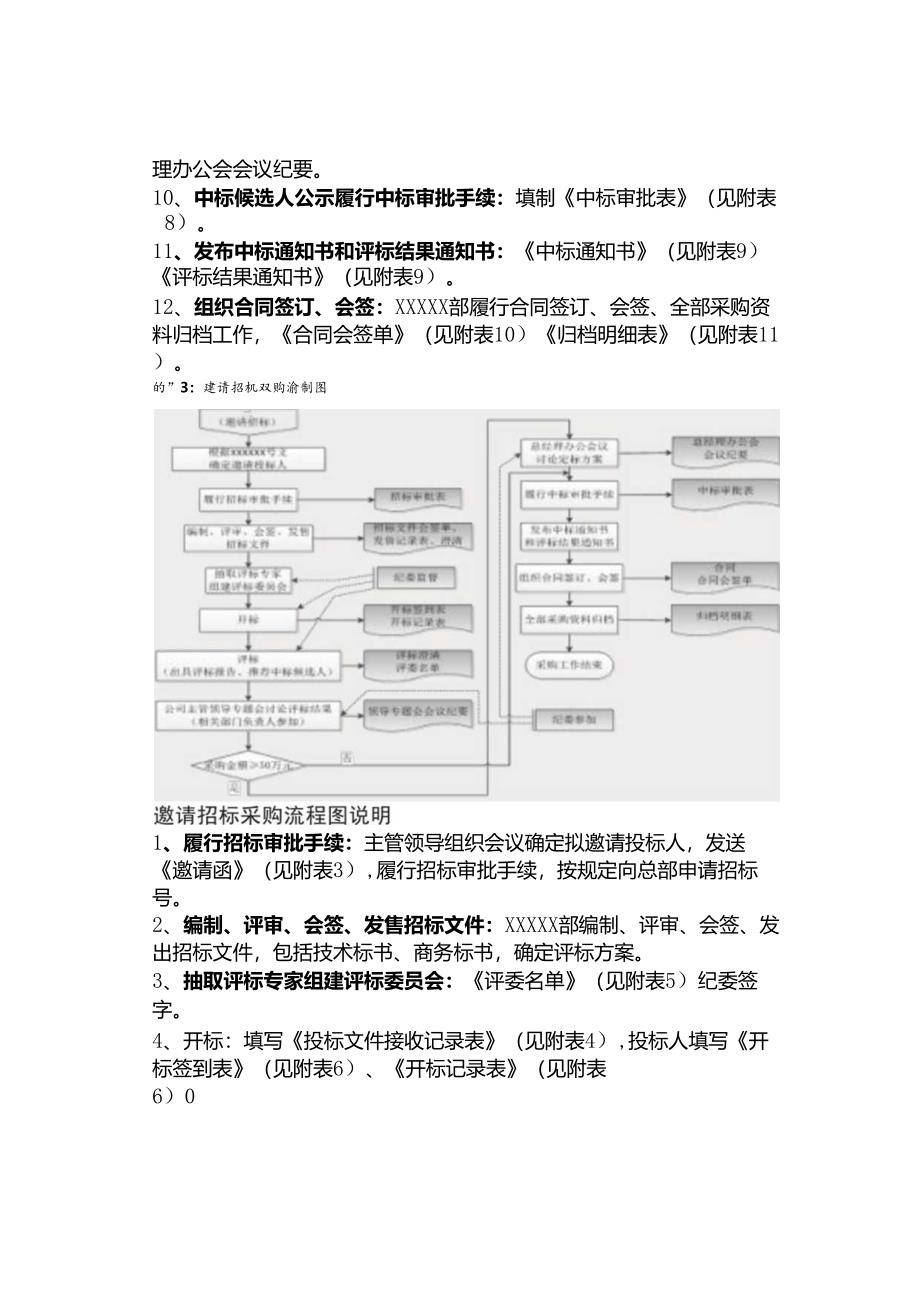 公司采购流程图.docx_第3页