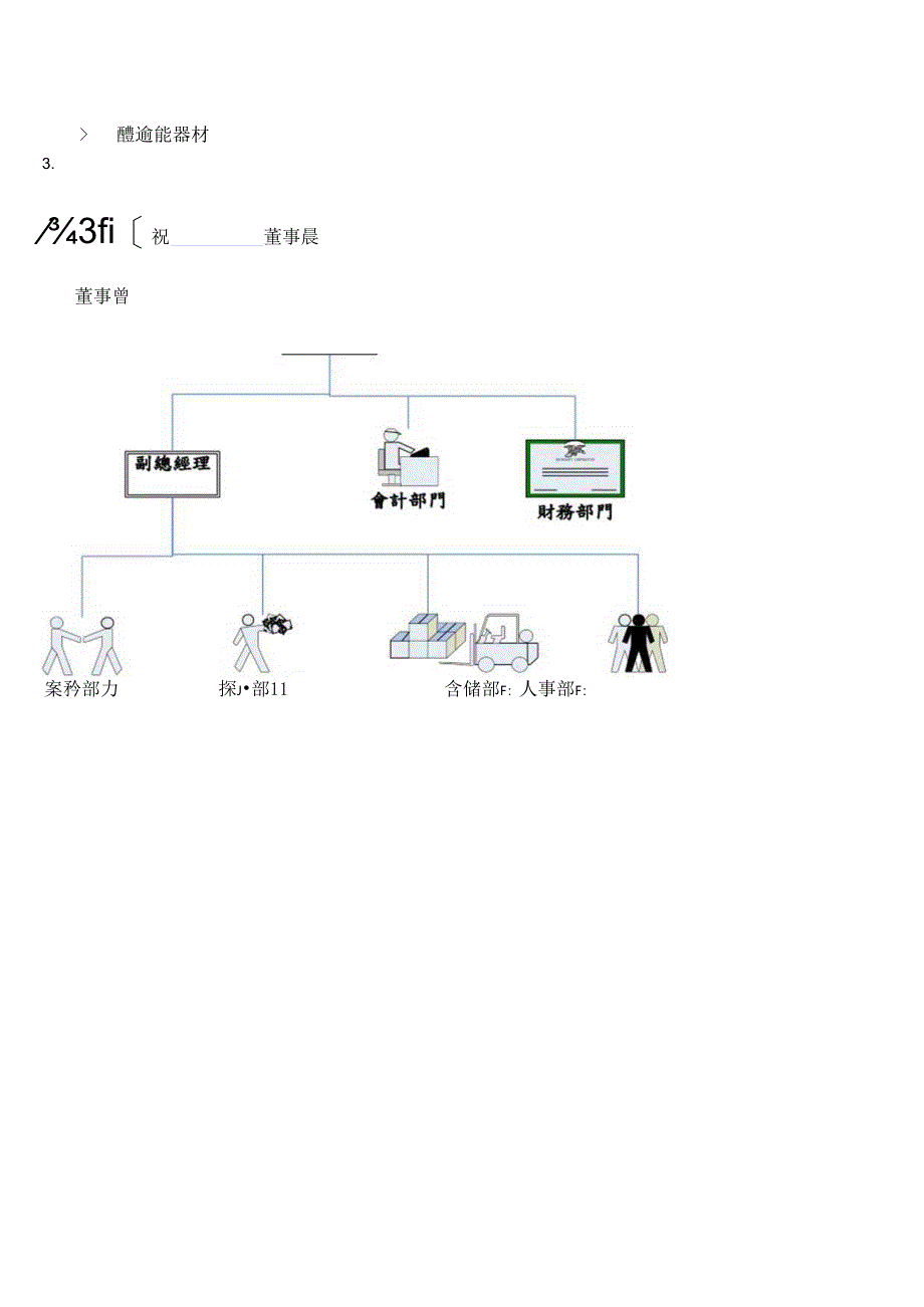 XX运动企业人事薪资作业流程及系统操作过程.docx_第3页