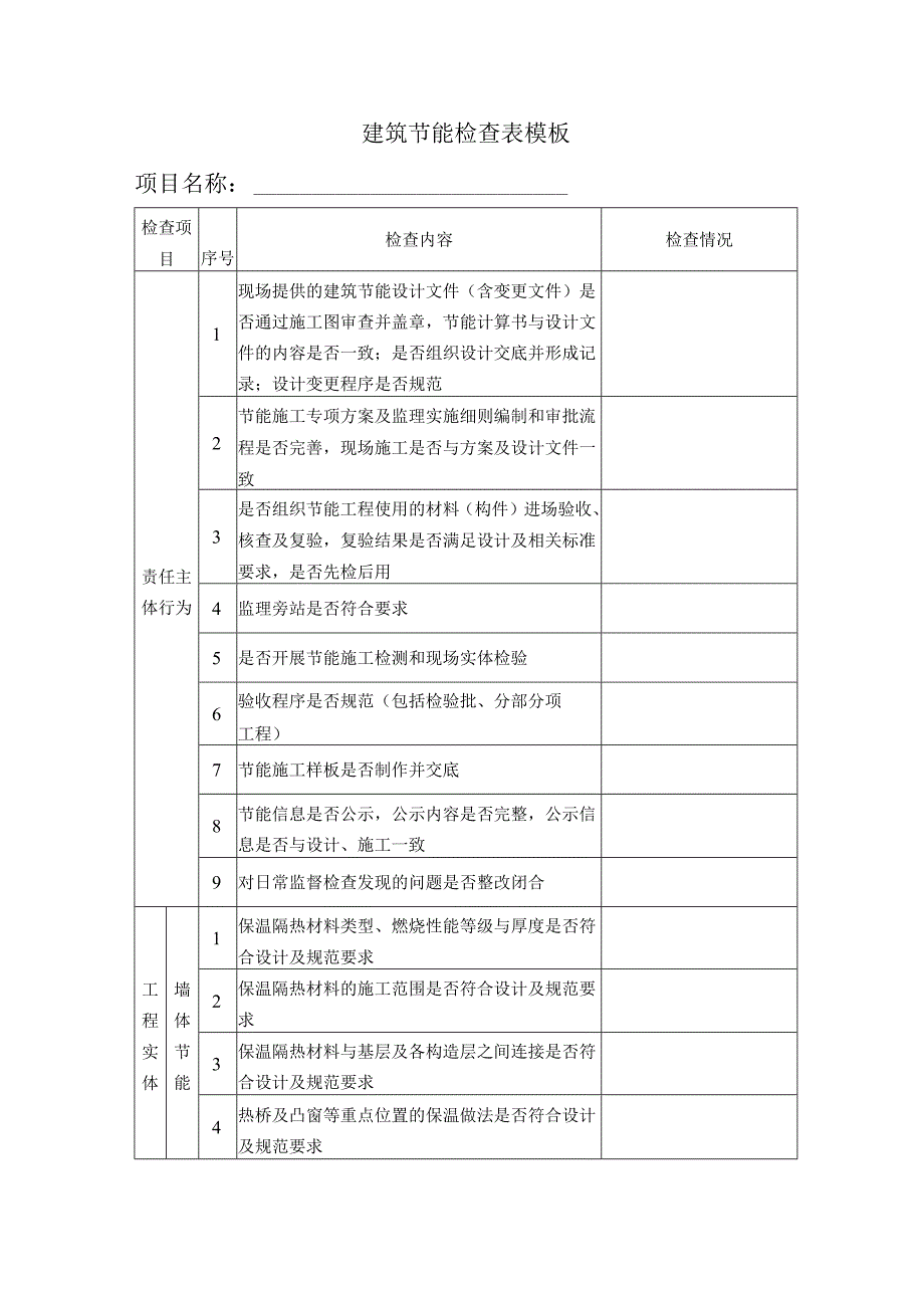 建筑节能检查表模板.docx_第1页