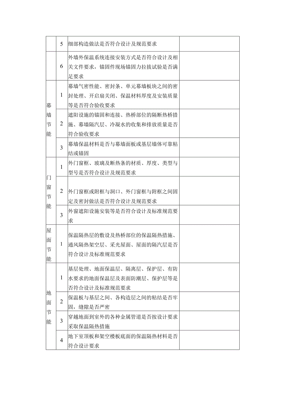 建筑节能检查表模板.docx_第2页