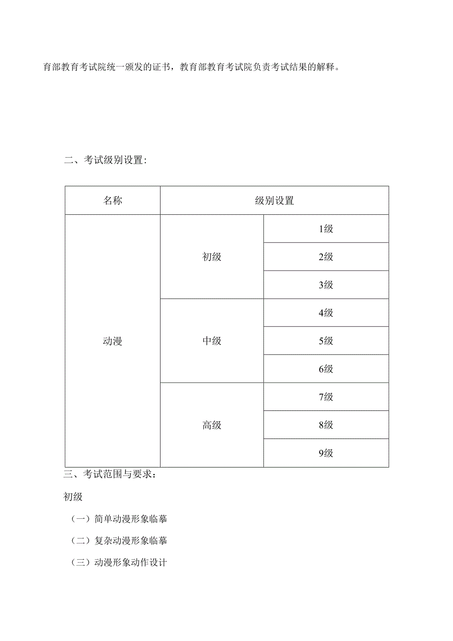 书画等级考试动漫大纲2023版.docx_第3页