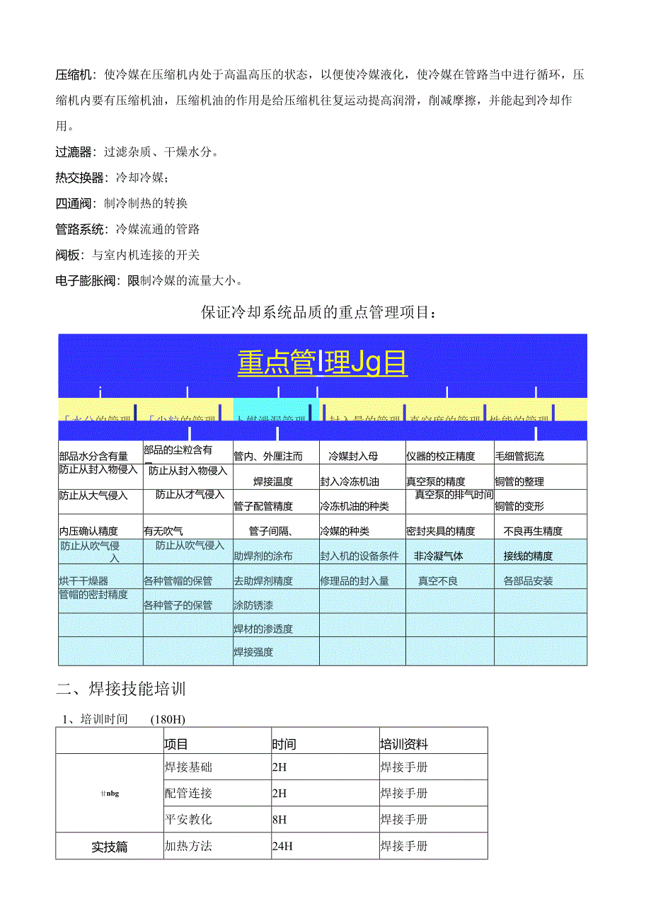 3、制冷铜管焊接培训知识.docx_第3页