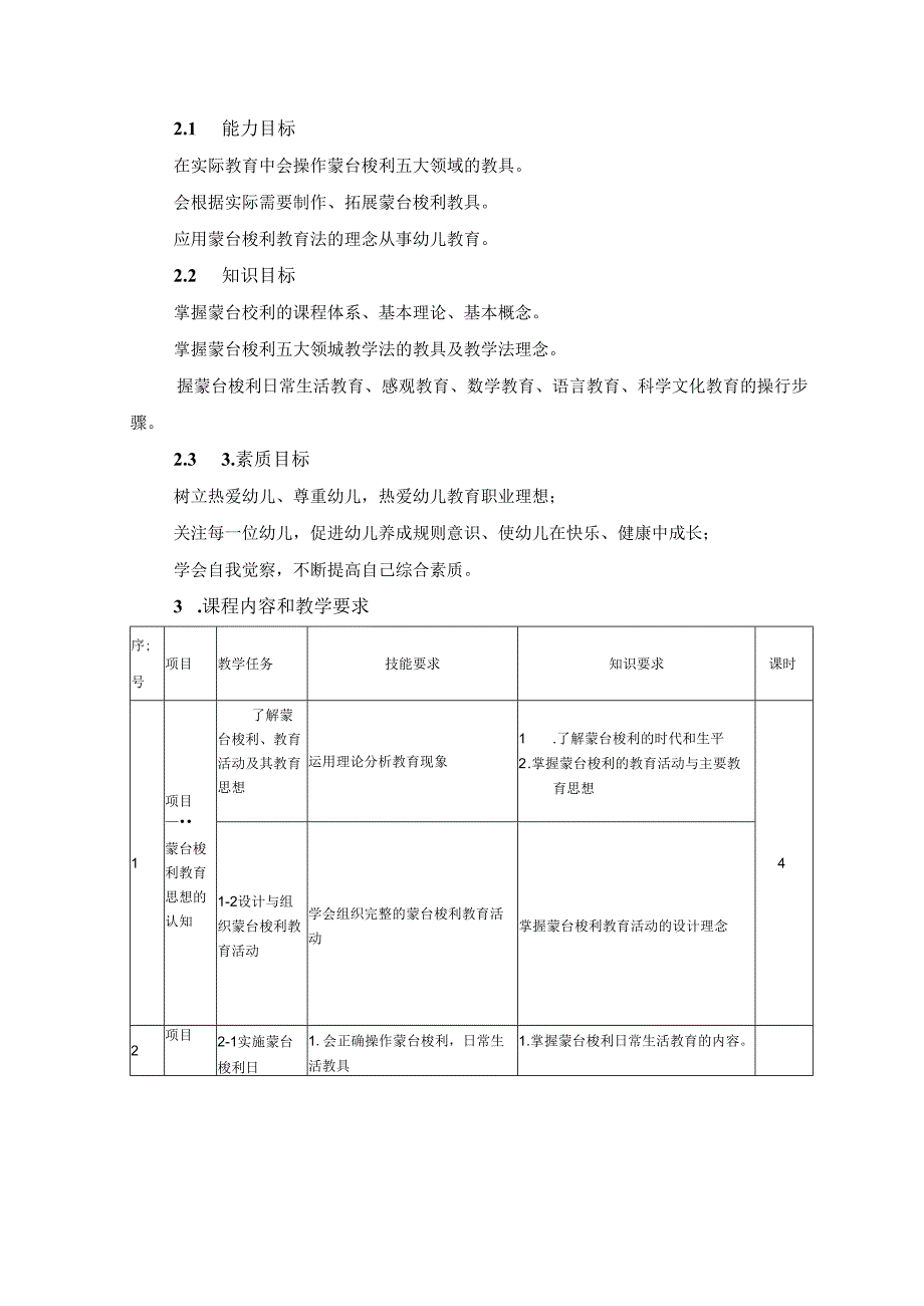 蒙氏教学法课程标准.docx_第2页